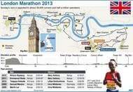 London Marathon 2013
